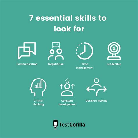 7 Essential Skills For A Tech Marketer