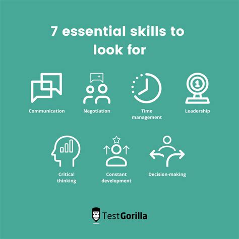 7 Essential Skills For High-Performing Tech Teams