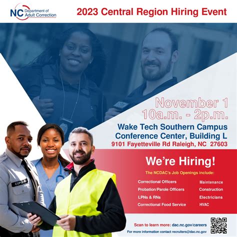 7 Fayetteville Tech Employment Opportunities