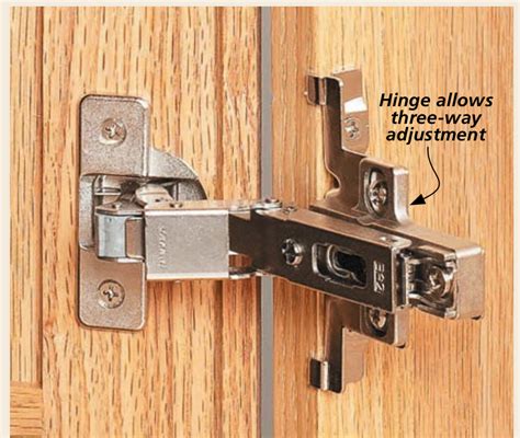 7 Hi-Tech Hinges To Upgrade Your Space