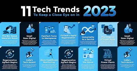 7 Odd Tech Trends To Watch Out For