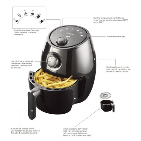 7 Tips For Mastering Cj Tech Air Fryer