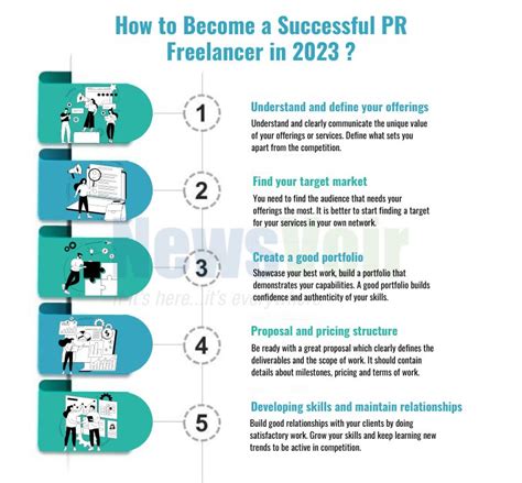 7 Tips For Success As A Tech Pr Freelancer