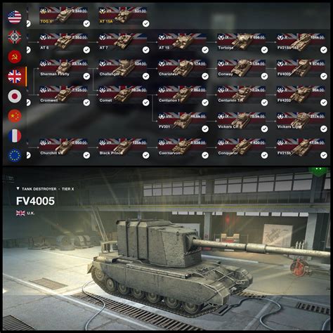 7 Tips To Master Wot British Tech Tree