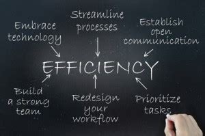 7 Ways H Tech Services Boost Business Efficiency