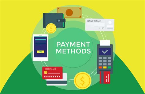 7 Ways Ppi Tech Improves Payment Processing