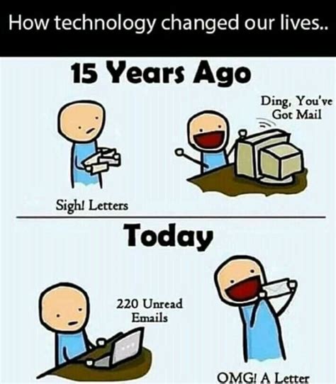 7 Ways Wo Tech Changes Your Life