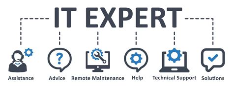 Agora Tech Support Solutions And Expert Assistance