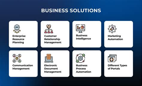 Apla Tech Solutions For Business Growth