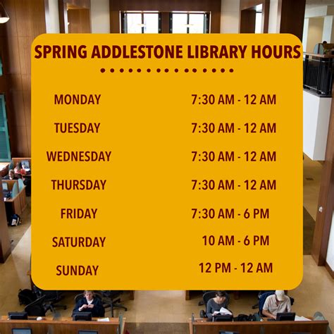 Arkansas Tech Library Hours Of Operation Today