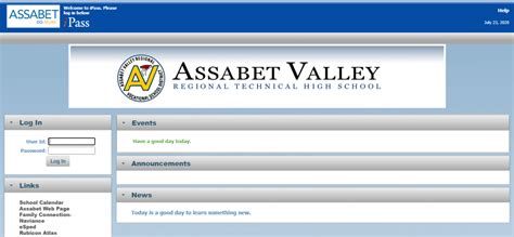 Assabet Techs Ipass Program: Unlocking Student Potential