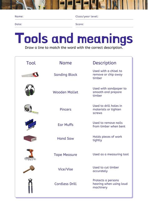 Basic Hand Tools Test Answers For Career Tech Students