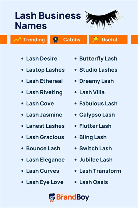 Best Lash Tech Business Names For Success