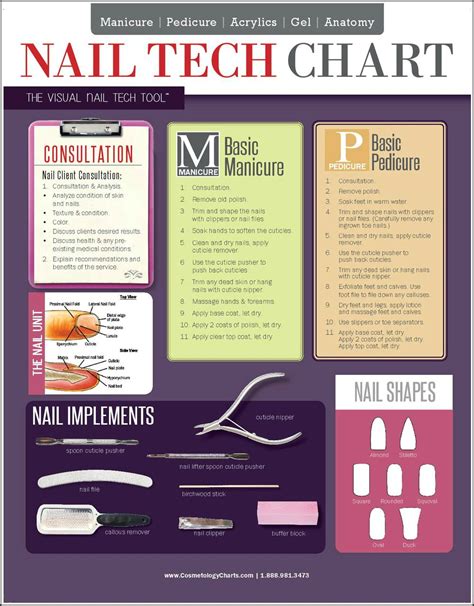 Best Tables For Nail Techs: Top Picks And Buying Guide