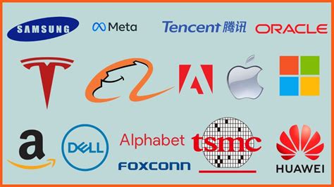 Bostons Top Big Tech Companies To Know