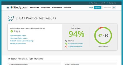 Brooklyn Tech Shsat Score: 5 Key Insights Revealed