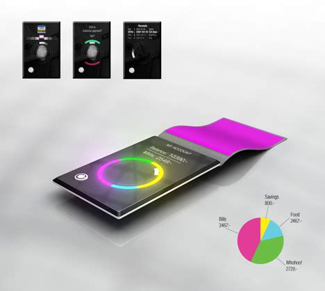 Charging Into The Future: Modern Tech On Credit Cards