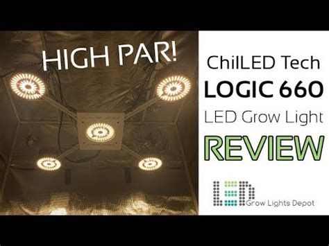 Chilled Tech Led Solutions For Modern Homes