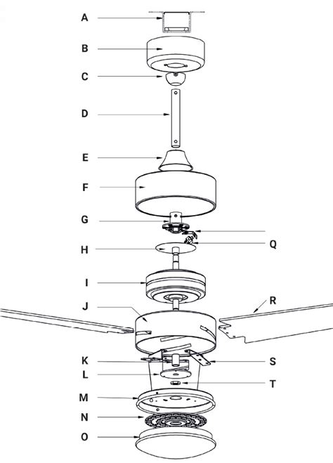 Componentes De Un Ventilador De Techo