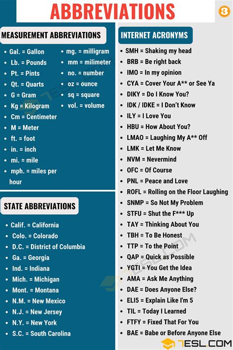 Corporate Tech Head Abbreviation Explained