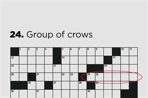 Cracking The Code: Tech News Website Crossword Clue Answer