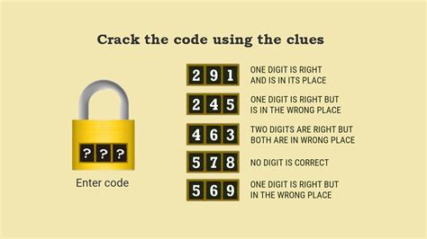 Cracking The Taiwanese Tech Company Crossword Code