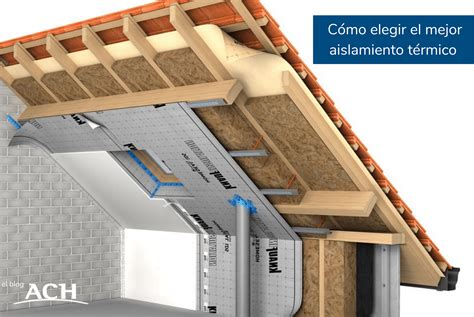 Doble Techo: La SolucióN Eficiente Para El Calor