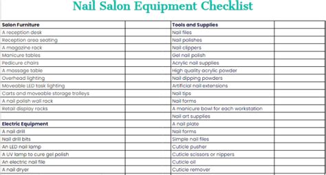 Essential Nail Tech Bag Must-Haves For Pros