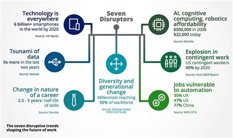 Etc Tri County Tech: Shaping Future Workforce