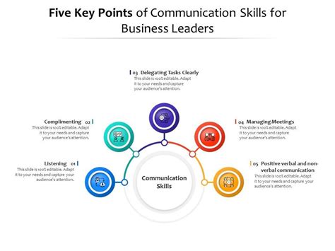 Exploring Lanier Tech Dr: 5 Key Points