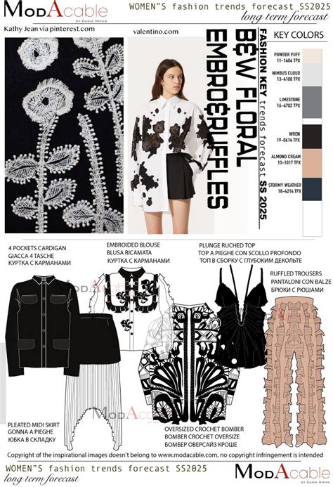 Exploring Tech Prints: The Ultimate Fashion Trend