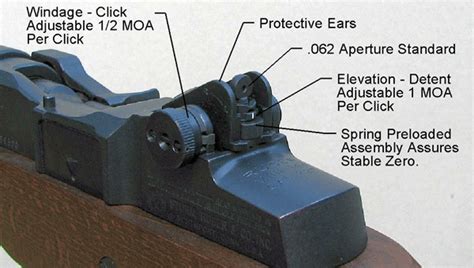 Exploring The Tech Sights Mini 14 Rifle Scope