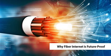 Fiber Tech Solutions For Future-Proof Connectivity