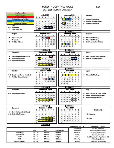 Forsyth Tech Academic Calendar Key Dates