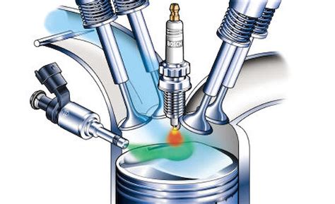 Fuel Tech Injectors: Boost Engine Performance And Efficiency