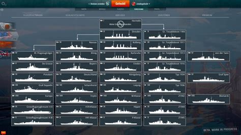 German Warships Tech Tree: A Wows Players Guide