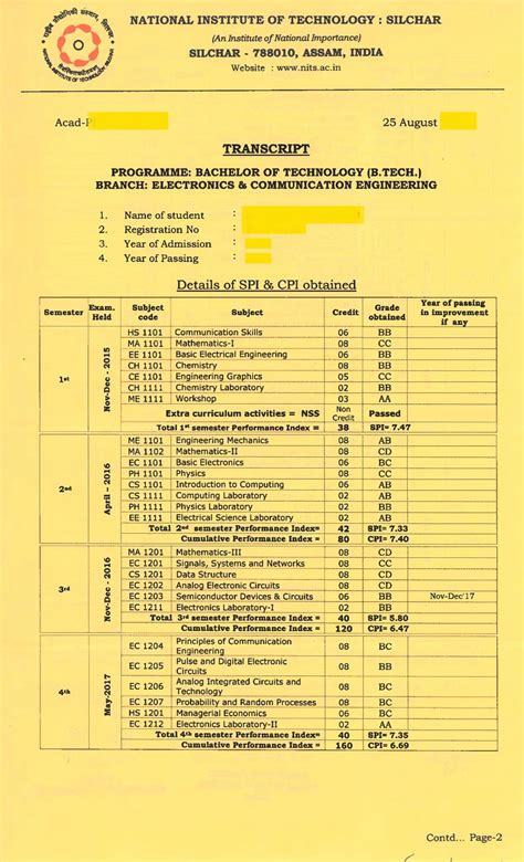 Get Your Forsyth Tech Transcript In 5 Easy Steps