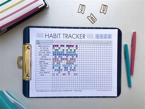 Habit Tracking Technology For A Better You