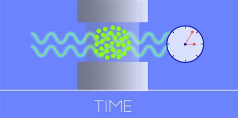 High Tech Time Measurement Evolves: Precision Redefined