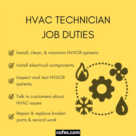 Hvac Tech Duties: A Comprehensive Job Description