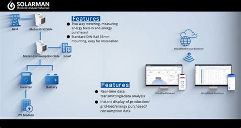 Igen Tech Co. Ltd: Innovative Solutions For Tomorrow