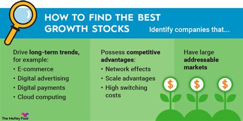 Investing In Humane Tech Company Stocks: A Growing Trend