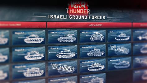 Israel Tech Tree In War Thunder