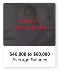 Iu Surgical Tech Program Overview And Requirements