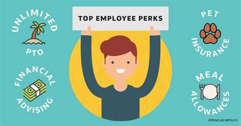 Ivy Tech Employee Benefits And Perks Explained