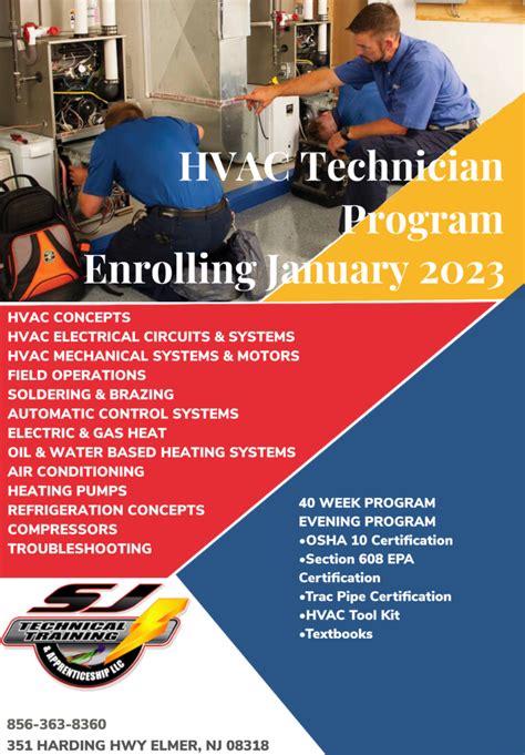 Ivy Tech Hvac Program: Training For In-Demand Careers