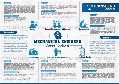 Ivy Tech Mechanical Engineering Programs And Career Paths