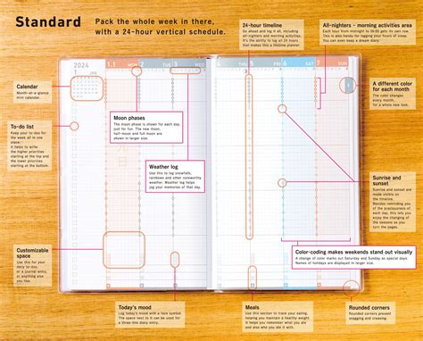 Jibun Techo 2024: Unlocking Japans Favorite Life Organizer