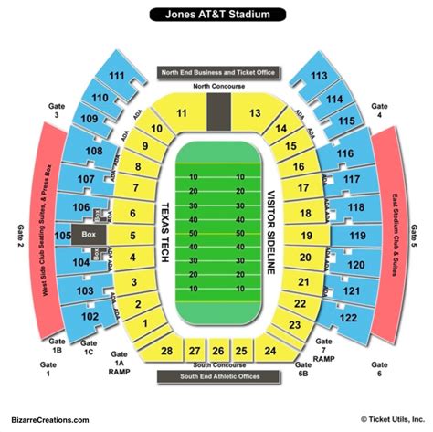 Jones Stadium Seating Chart: 5 Essential Sections