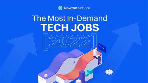 Krogers Top 5 In-Demand Tech Jobs Right Now